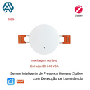 📡 Sensor Inteligente de Presença Humana mmWave ZigBee/Wi-Fi – Detecção Precisa com Automação Tuya Smart Life