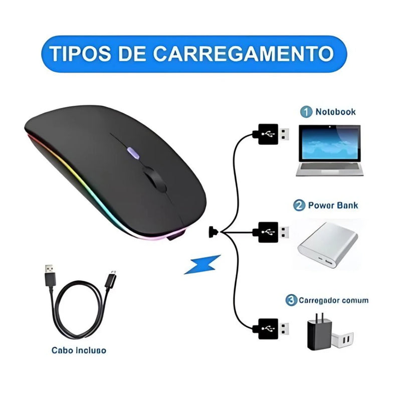 Mouse Sem Fio Recarregável RGB — Silencioso, Iluminado e com 3 Níveis de DPI