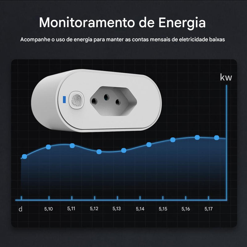 Tomada Inteligente Wi-Fi/Zigbee 16A/20A com Monitor de Energia – Controle por APP e Voz | Anvinne