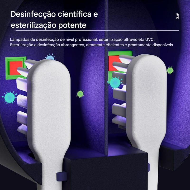 Sanitech UV Brush Guard – Suporte de Escova com Esterilização UV Inteligente