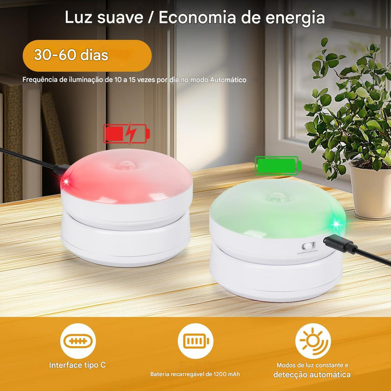 🌙 Anvinne Sensor Light 360° – Iluminação Inteligente e Versátil para Todos os Ambientes