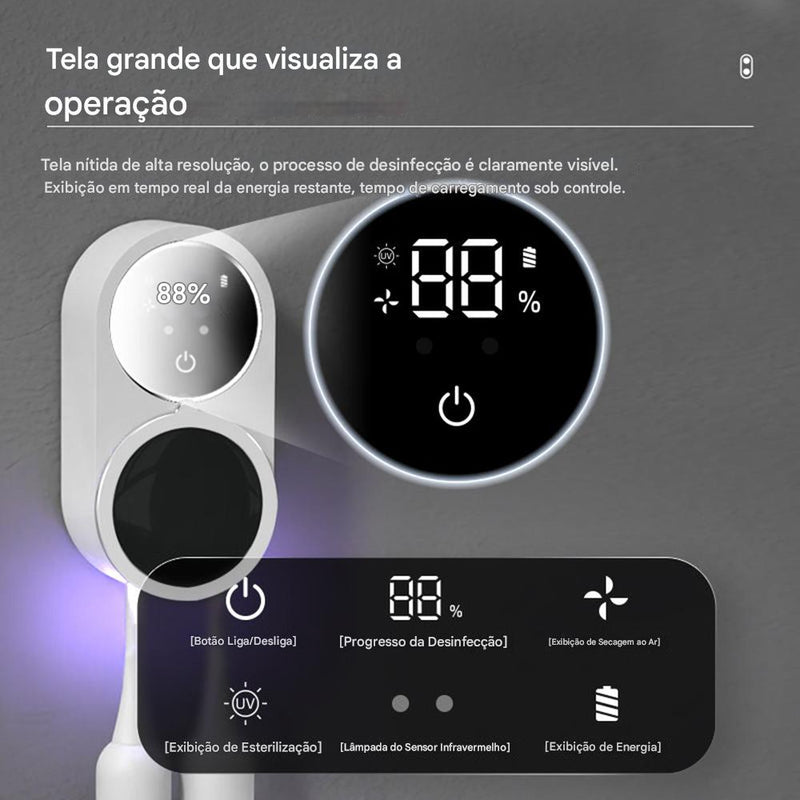 Sanitech UV Brush Guard – Suporte de Escova com Esterilização UV Inteligente