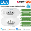Tomada Inteligente Wi-Fi/Zigbee 16A/20A com Monitor de Energia – Controle por APP e Voz | Anvinne
