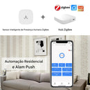 📡 Sensor Inteligente de Presença Humana mmWave ZigBee/Wi-Fi – Detecção Precisa com Automação Tuya Smart Life