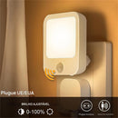 Luz Noturna Inteligente com Sensor de Presença — Anvinne LightSense™ EU Plug 🌙💡