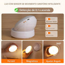 🌙 Anvinne Sensor Light 360° – Iluminação Inteligente e Versátil para Todos os Ambientes