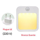 Luz Noturna Inteligente com Sensor de Presença — Anvinne LightSense™ EU Plug 🌙💡