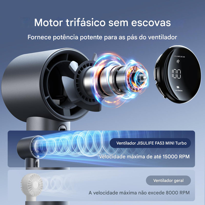 🌀 Mini Ventilador Digital Jisulife FA53 – Potência e Estilo na Palma da Mão!