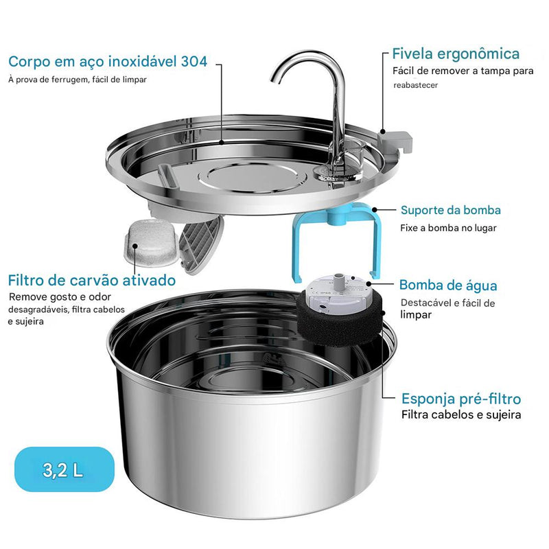 HydraPet Inox 3L – Bebedouro Premium com Dupla Filtragem