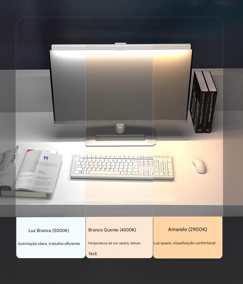 Anvinne LightBar Vision™ – Luminária de Monitor com Dimerização Inteligente USB