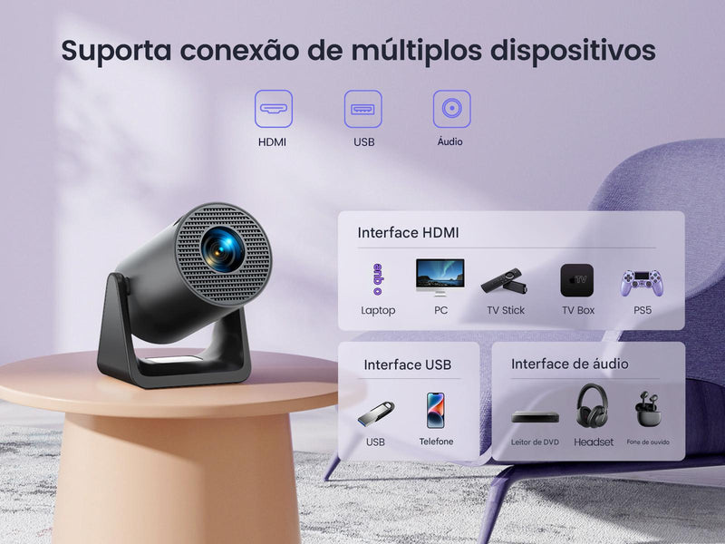 Projetor Portátil Inteligente L1 300 ANSI – Android 11, Wi-Fi 6, Bluetooth 5.2, Auto Keystone, Suporte até 1080P