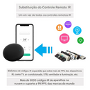 Controle Remoto Universal Wi-Fi IR — Anvinne Smart Remote (Smart Life / Tuya)
