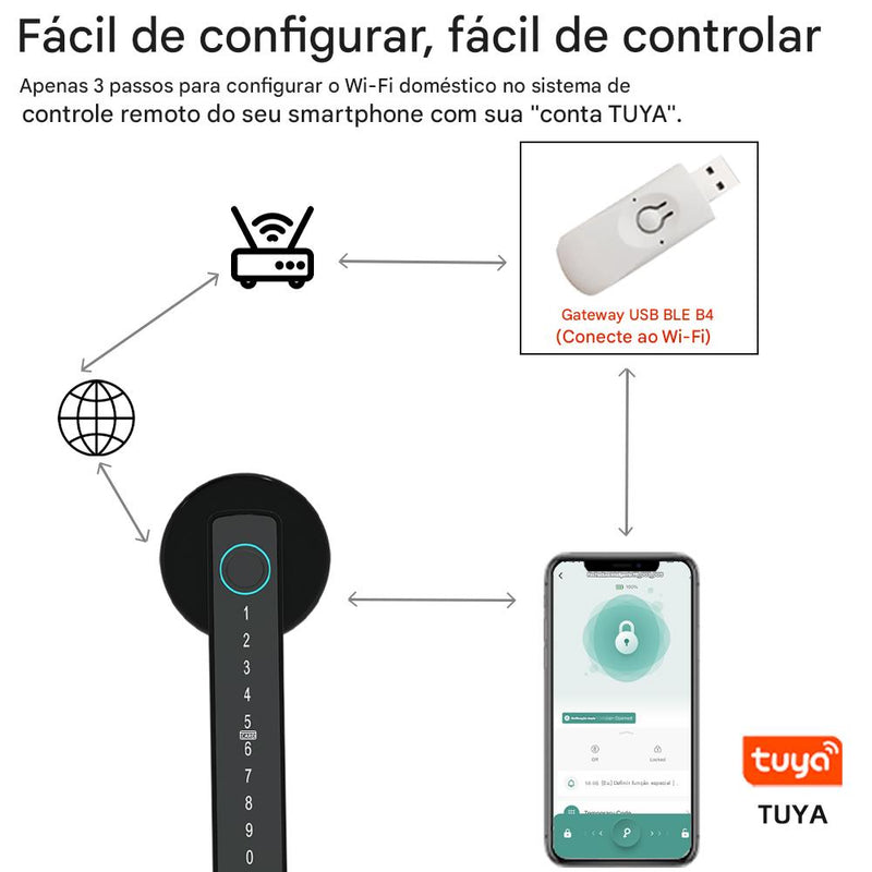 🔒 Fechadura Inteligente Biométrica Anvinne M5 – Segurança e Tecnologia Tuya no Seu Lar