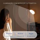 🌙 Anvinne Sensor Light 360° – Iluminação Inteligente e Versátil para Todos os Ambientes