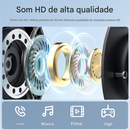 Anvinne GeniusCall™ HS50 – Headset Profissional com Microfone USB