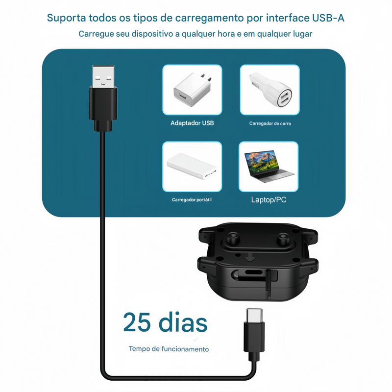 Anvinne BarkGuard™ – Solução Recarregável Contra Latidos Excessivos