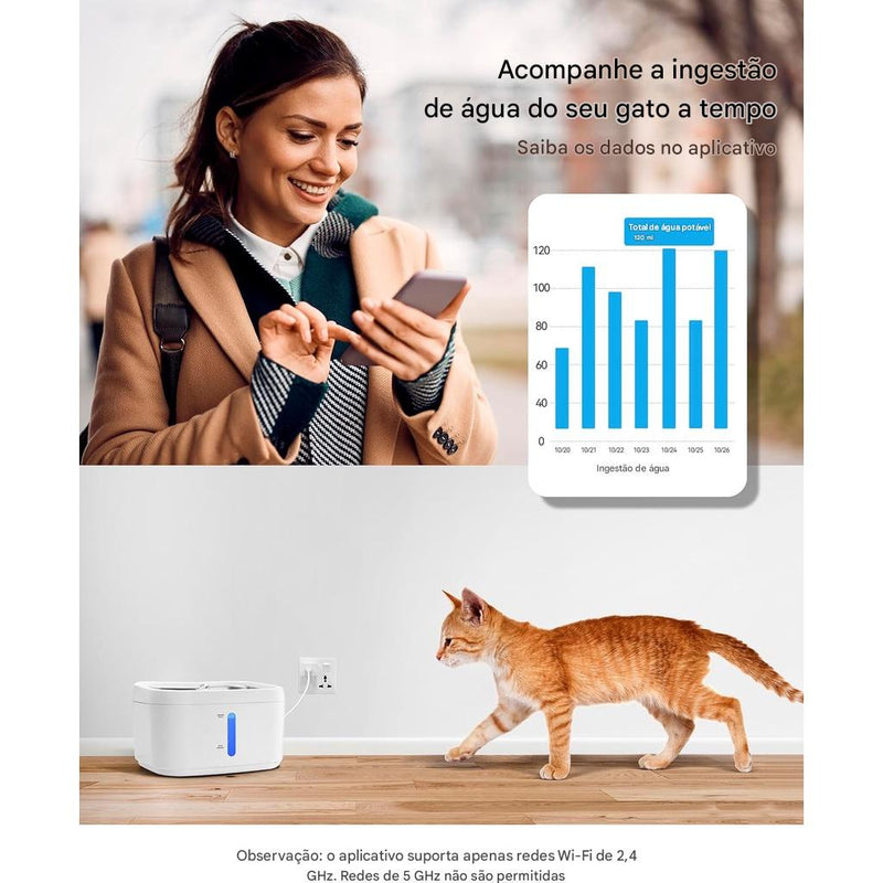 SmartFlow Anvinne™ – Bebedouro Automático com App, Bandeja Inox e Sensor de Peso (2,5L)