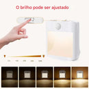 Luz Noturna Inteligente com Sensor de Presença — Anvinne LightSense™ EU Plug 🌙💡